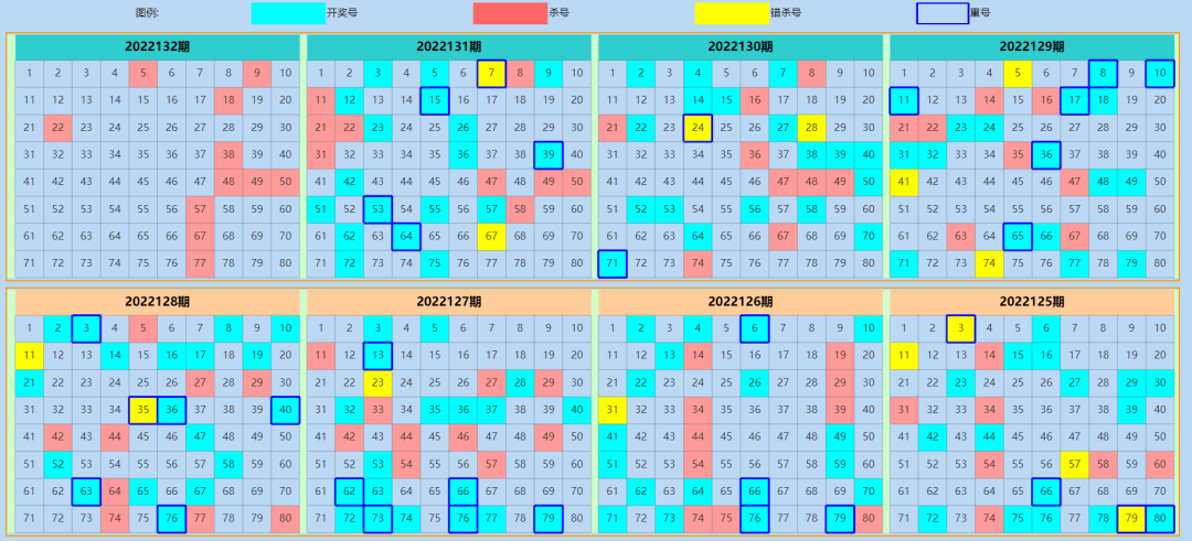 香港内部资料免费期期准,实地数据执行分析_黄金版64.345