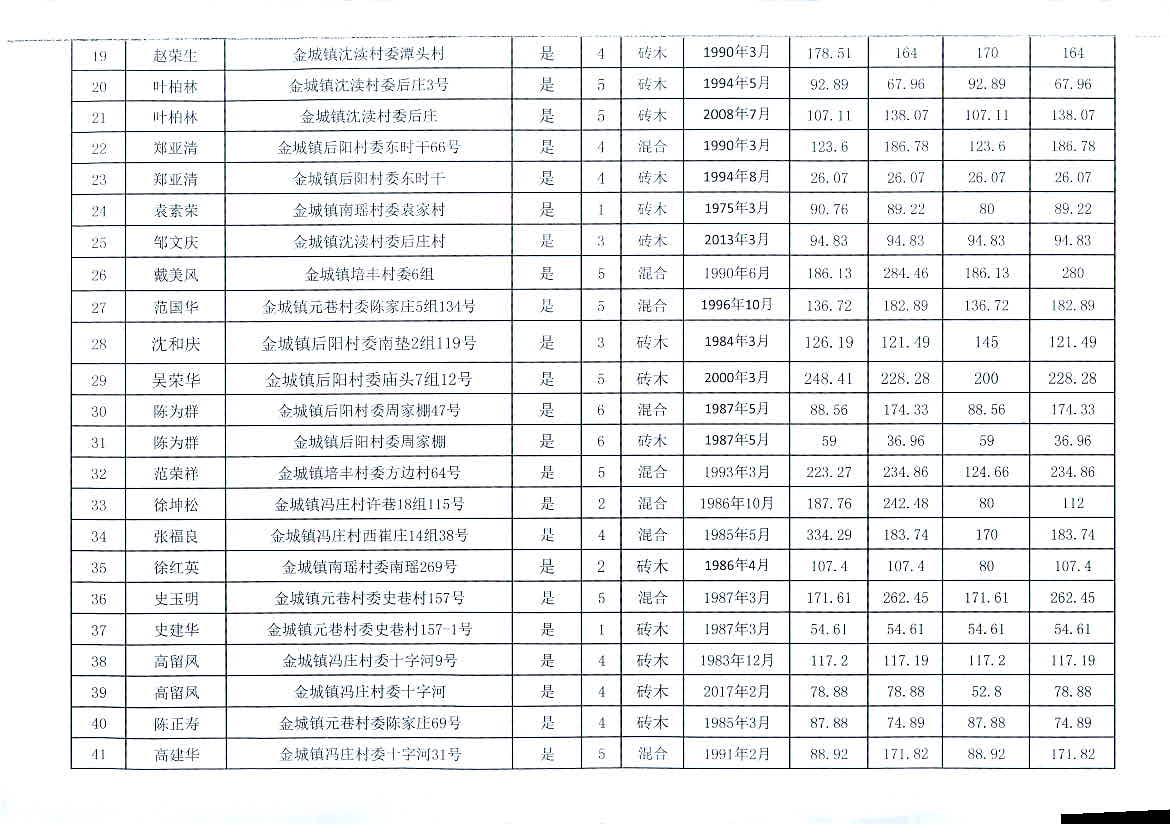 2024新澳门今晚开特马直播,快速方案落实_6DM44.409