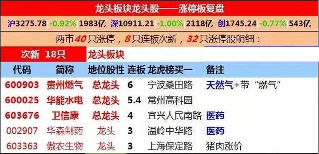 新澳门特马今晚开什么码,重要性解释落实方法_粉丝版335.372