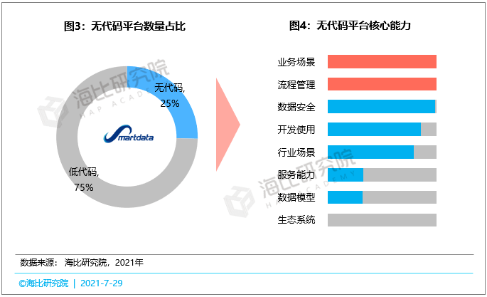 2024新奥马新免费资料,数据驱动决策执行_XP77.681