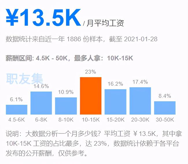 一白小姐一一肖必中特,数据引导计划设计_精装版99.724