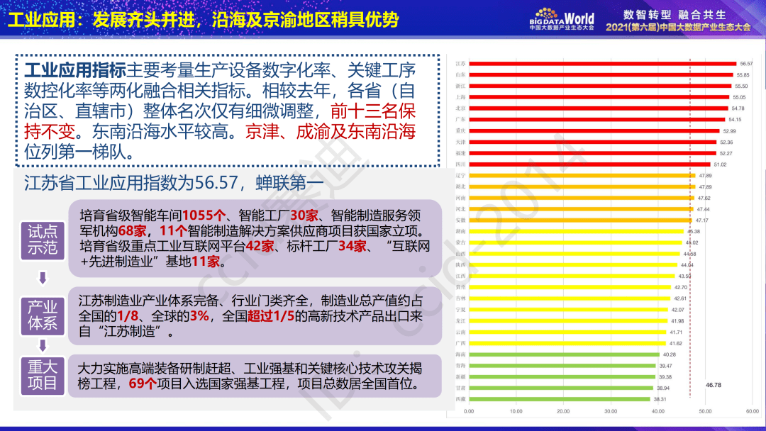 2024年10月29日 第31页