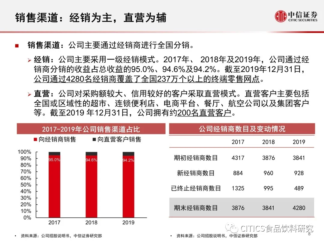 香港今晚必开一肖,实地分析解析说明_8K87.318