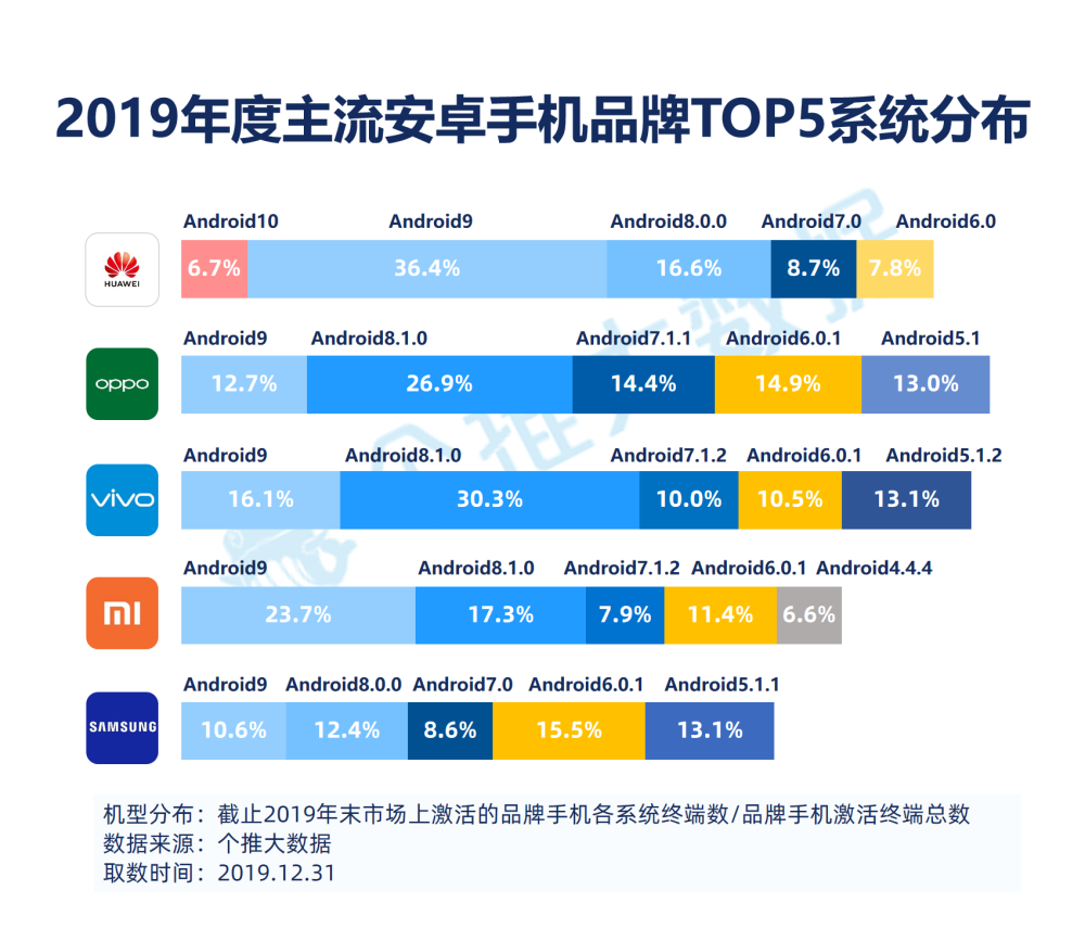 新澳天天开奖资料大全最新,全面数据策略实施_开发版82.709