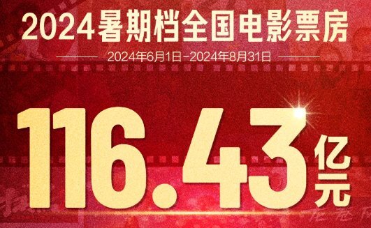 2024年澳门六开彩开奖结果查询,决策资料解释落实_创新版64.116