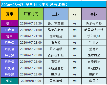 2023新澳门天天开好彩,稳定性计划评估_win305.210