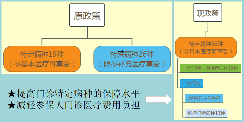 2024澳门特马今晚开什么,现象解答解释定义_3D72.617