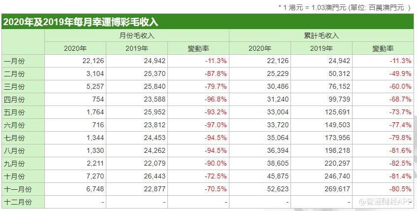 2024今晚澳门特马开什么码,全面数据策略解析_精简版24.454