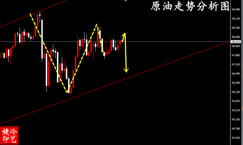 三肖必中三期必出凤凰网2023,未来趋势解释定义_5DM84.557