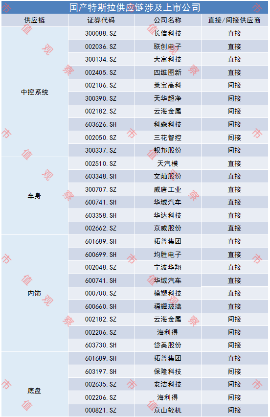 2024新奥历史开奖记录APP,快速解答解释定义_游戏版1.967