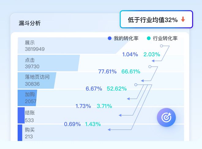 澳门码今天的资料,实地分析数据应用_AR59.62