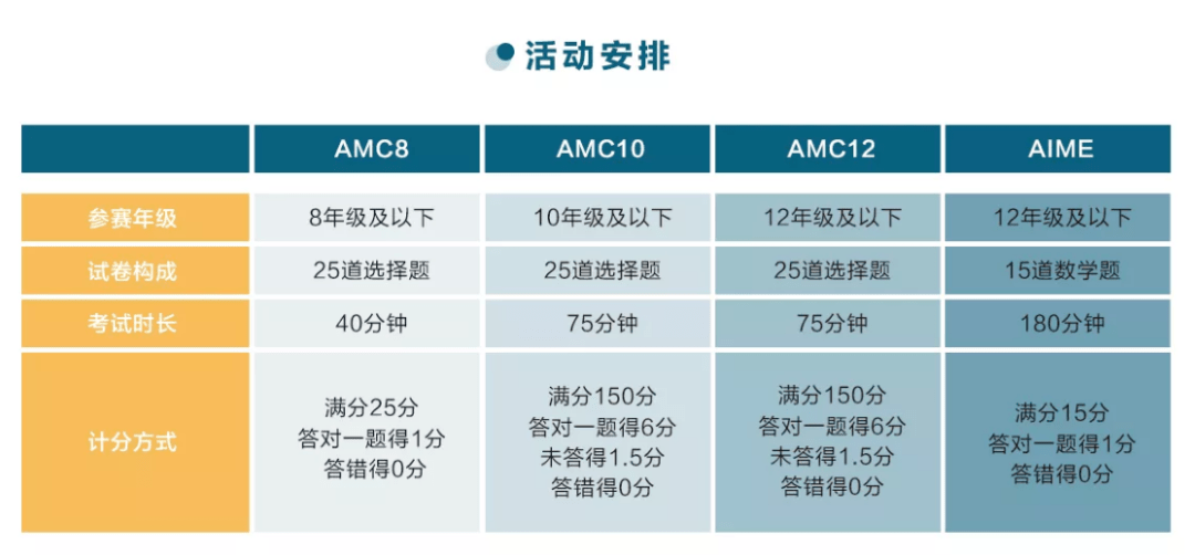 新澳2024年精准资料220期,深入分析定义策略_苹果版81.861