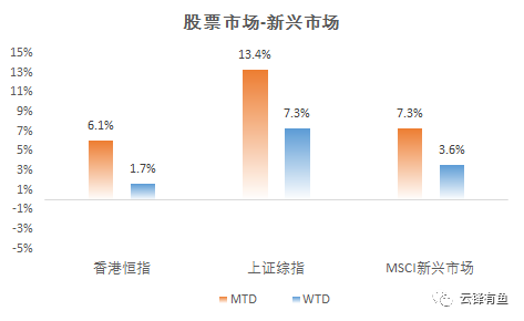 新澳好彩免费资料查询最新版本,经济性执行方案剖析_豪华版180.300