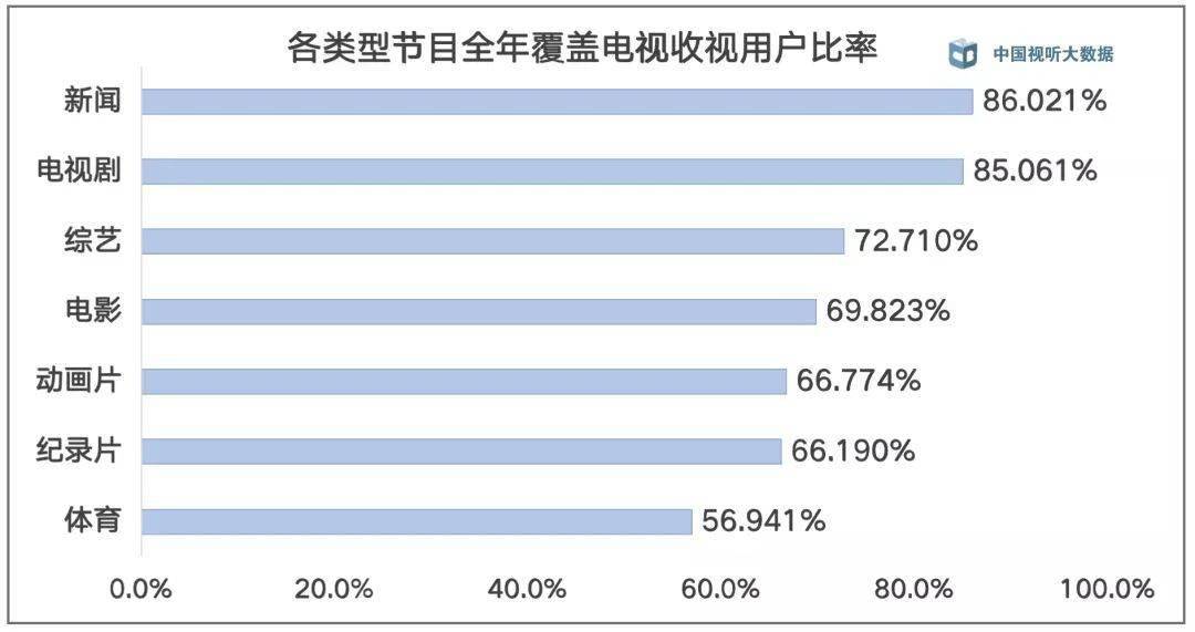 新澳天天开奖资料大全,全面执行数据计划_KP28.833