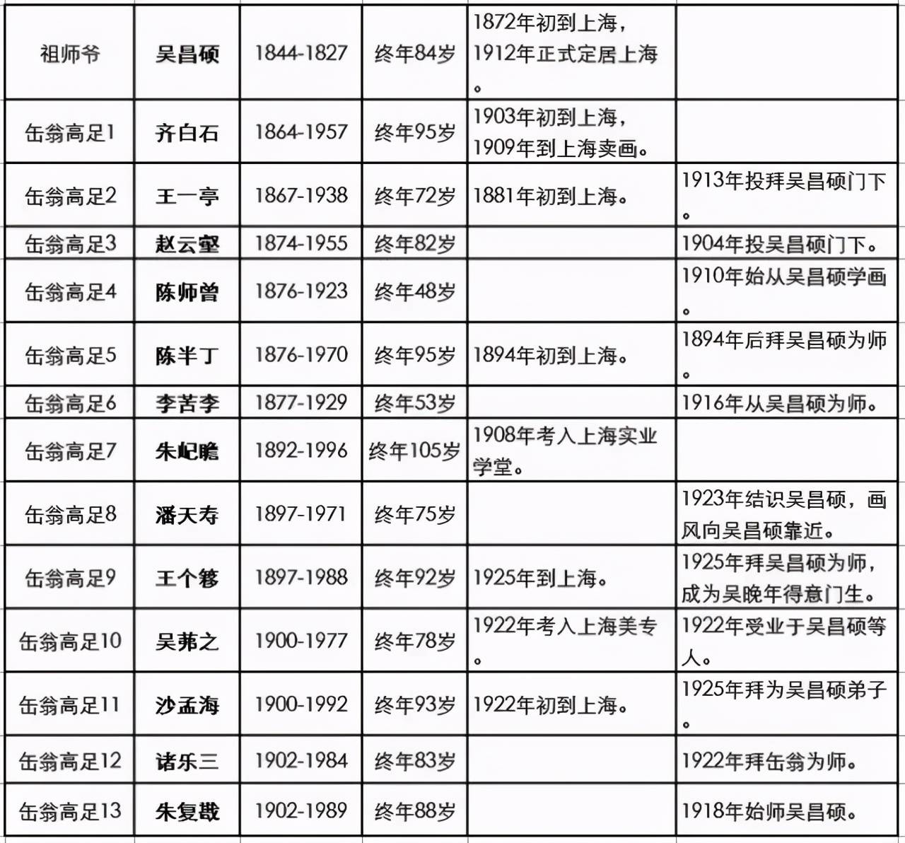 新澳门彩历史开奖结果走势图表,权威诠释推进方式_精英版201.123