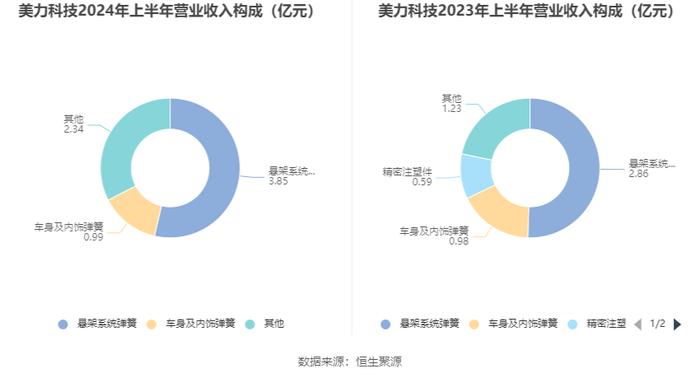 2024新澳历史开奖记录香港开,数据整合执行方案_9DM16.146