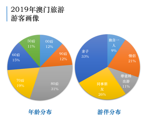 新澳2024年精准资料期期,系统化策略探讨_S11.845