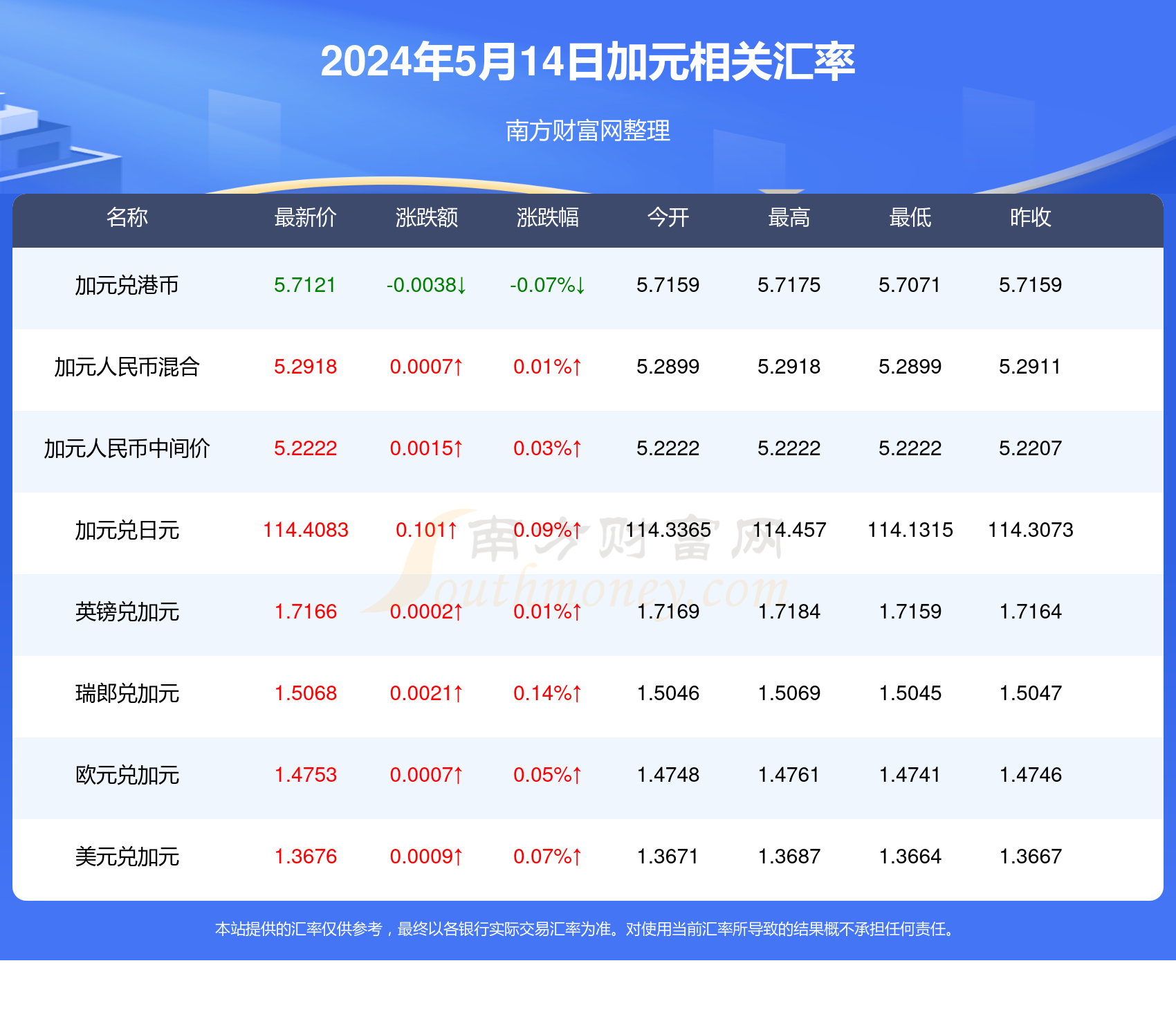 新澳今天最新资料,重要性解释落实方法_Android256.184