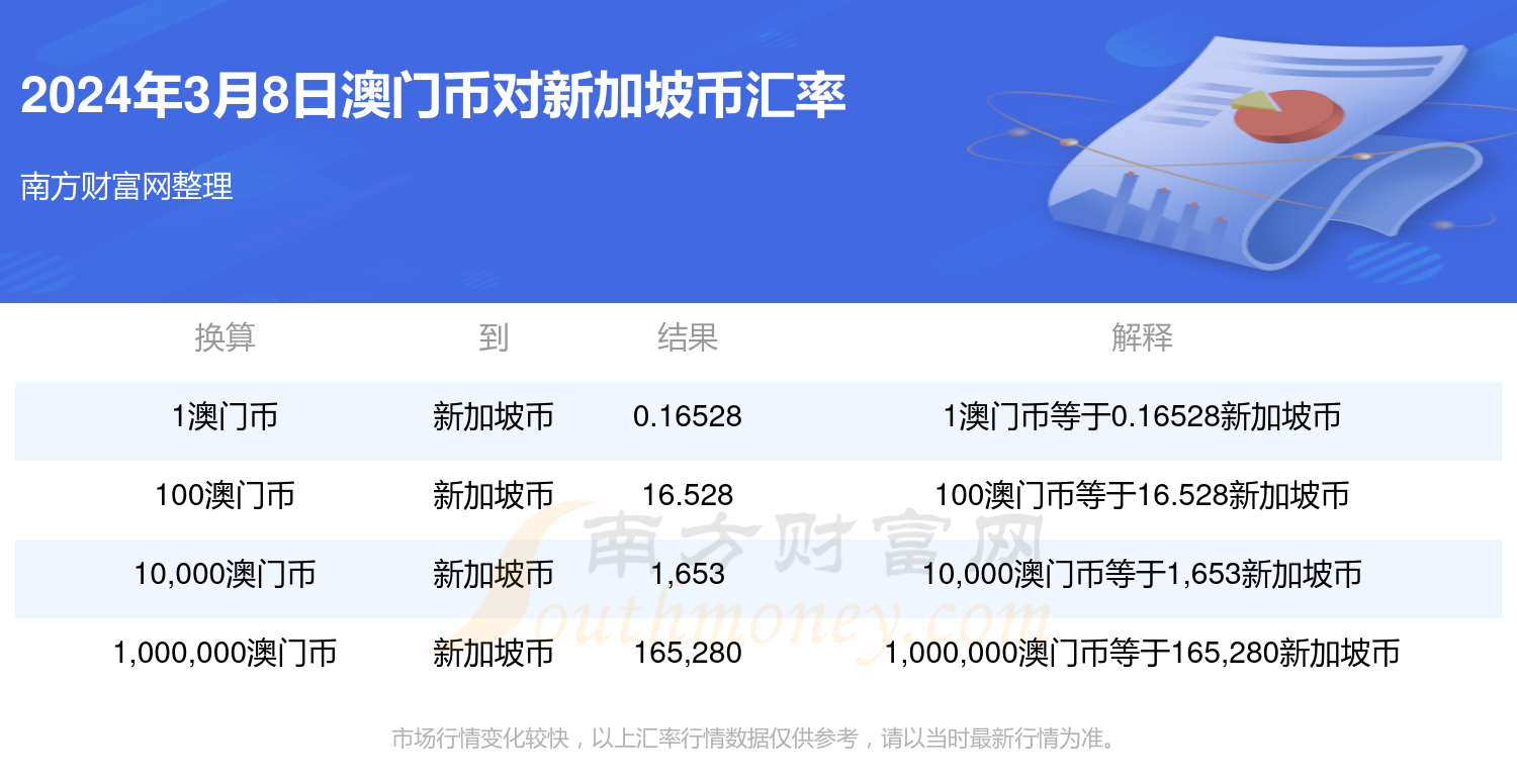 2024新澳门挂牌正版挂牌今晚,数据支持执行方案_标准版61.870