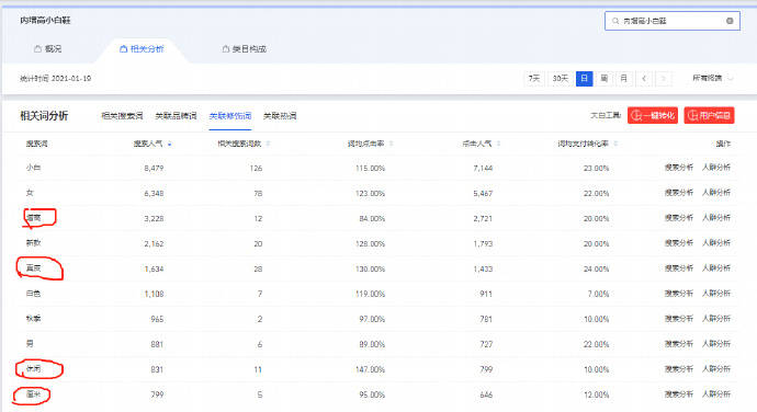 2024新奥精准资料免费大全,高度协调策略执行_macOS12.30