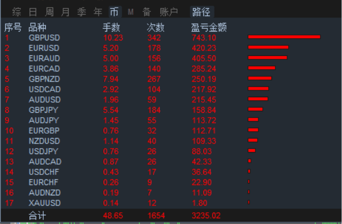 澳门一码一肖一恃一中347期,快速响应执行策略_yShop13.38