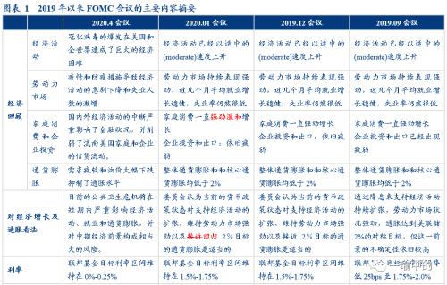 2024年新奥正版资料免费大全,收益成语分析落实_3DM7.239