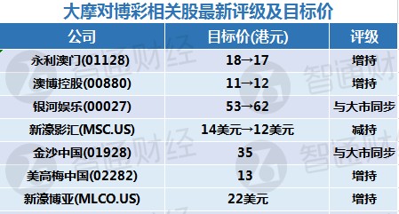 澳门一码精准必中大公开,快速设计响应方案_特别版14.223