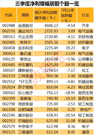 7777788888王中王开奖十记,实践性计划推进_黄金版91.713