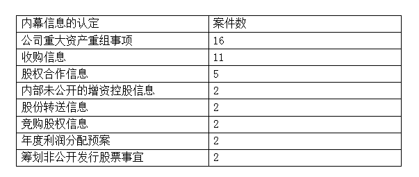 新澳内部一码精准公开,快速方案落实_专业款37.863