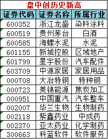 澳门天天彩期期精准,准确资料解释落实_V版48.680