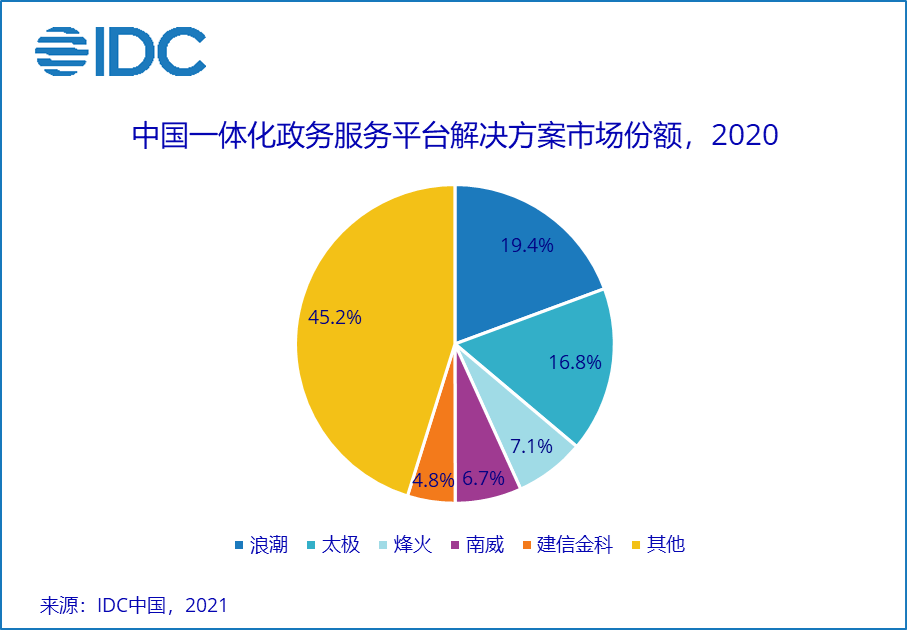 2024年10月30日 第79页