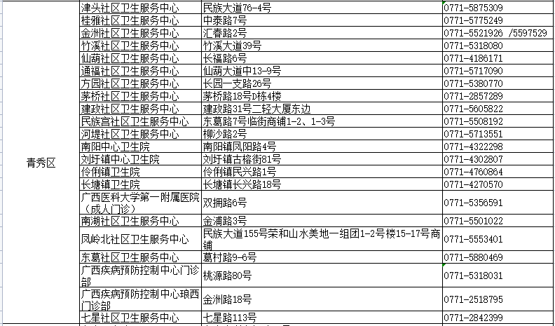 2024年10月30日 第5页