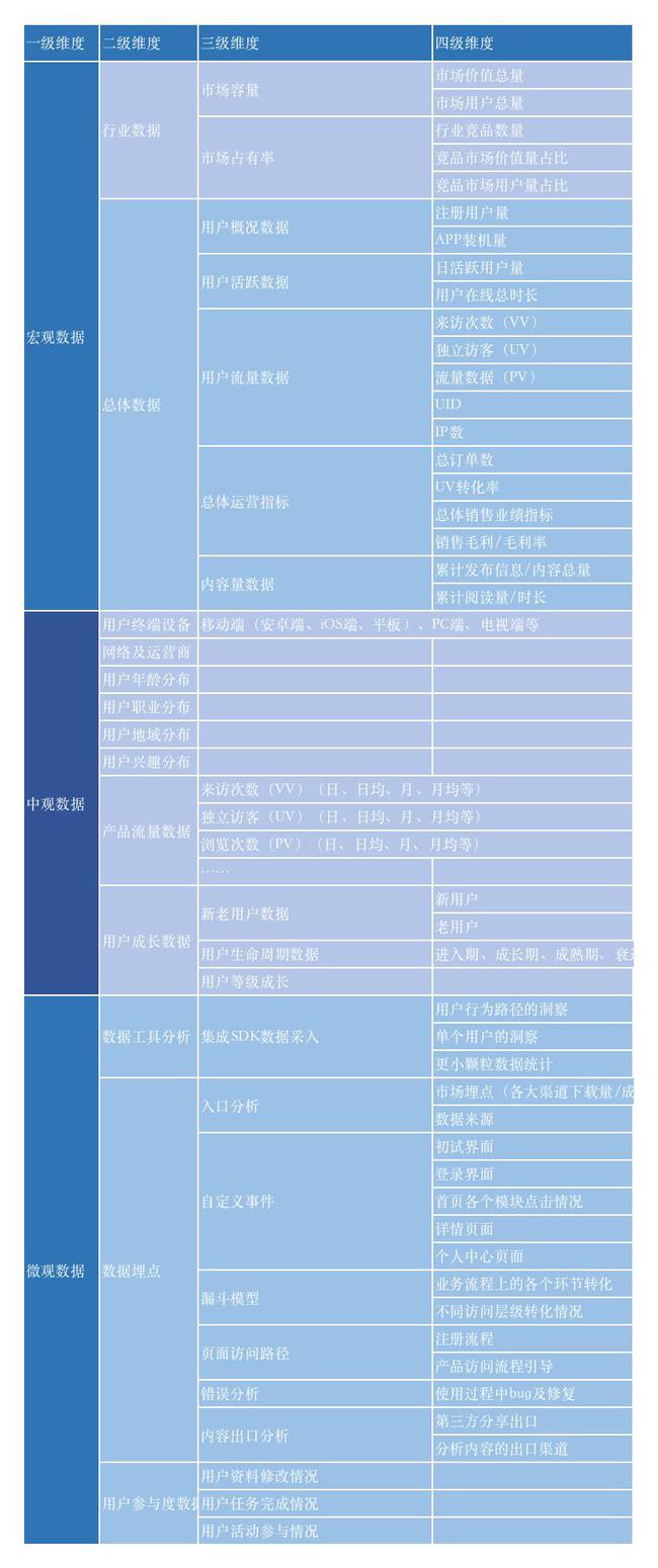 2024新澳资料免费大全,数据驱动策略设计_顶级版81.604