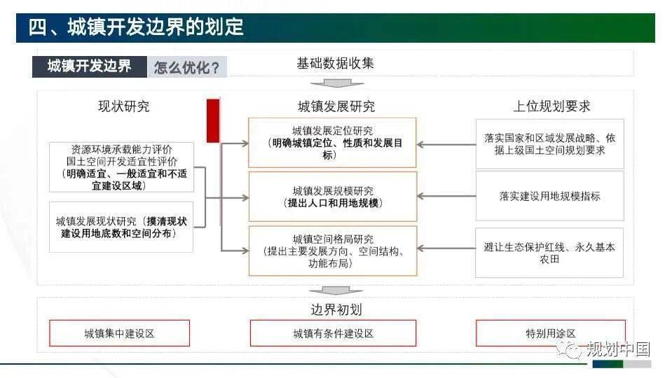 2024澳彩管家婆资料传真,持续计划实施_Surface34.846