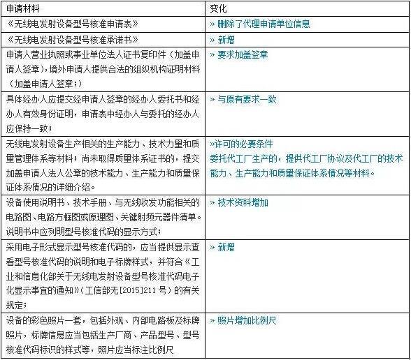 2004新奥精准资料免费提供,实践验证解释定义_SE版35.408