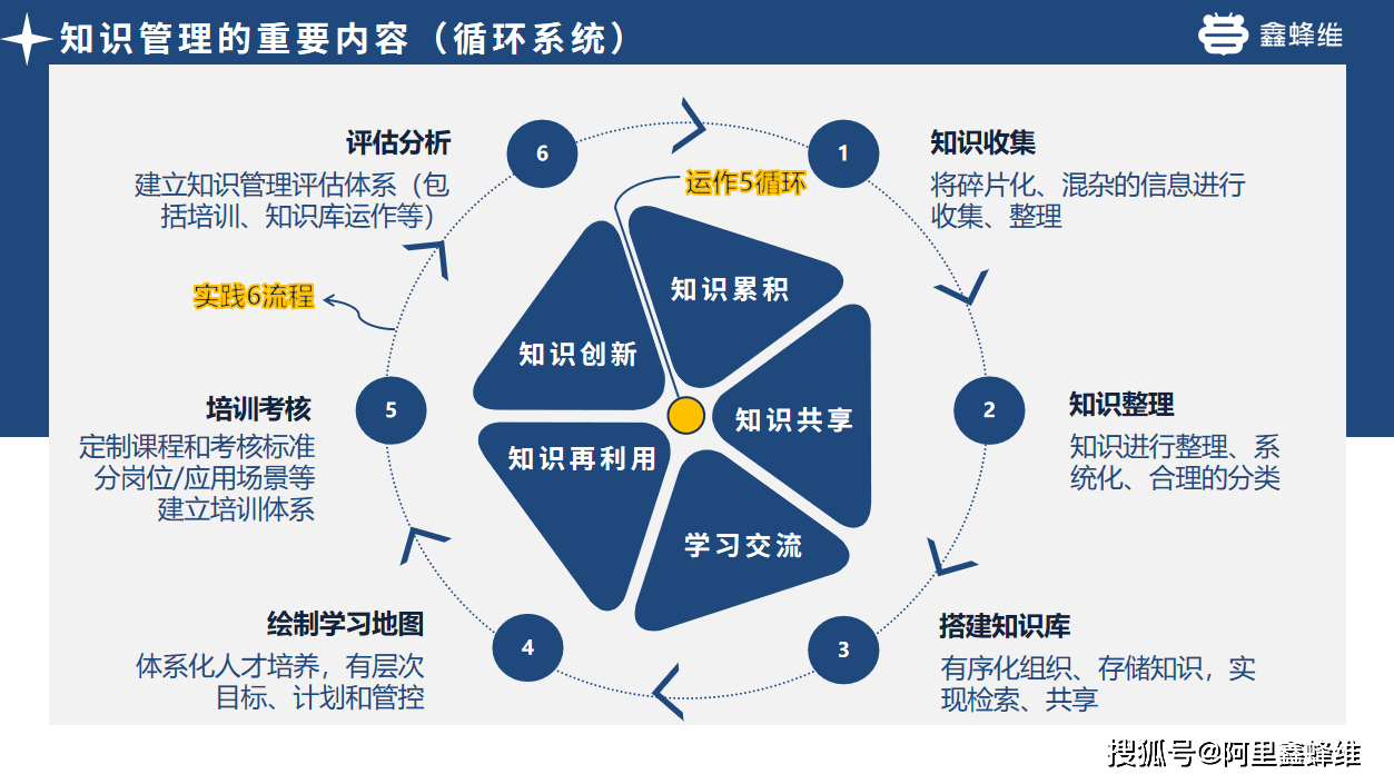 澳门王中王100的资料论坛,系统化推进策略研讨_工具版84.281