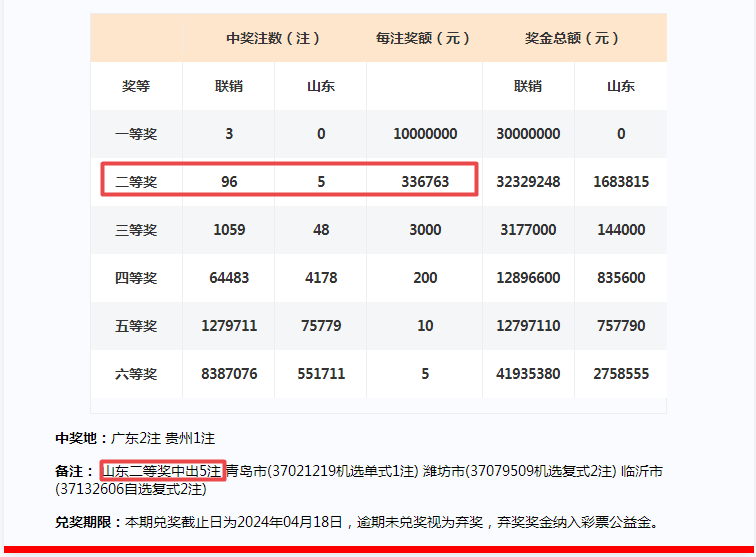 早推揭秘提升2024一肖一码,持久性方案解析_R版48.112