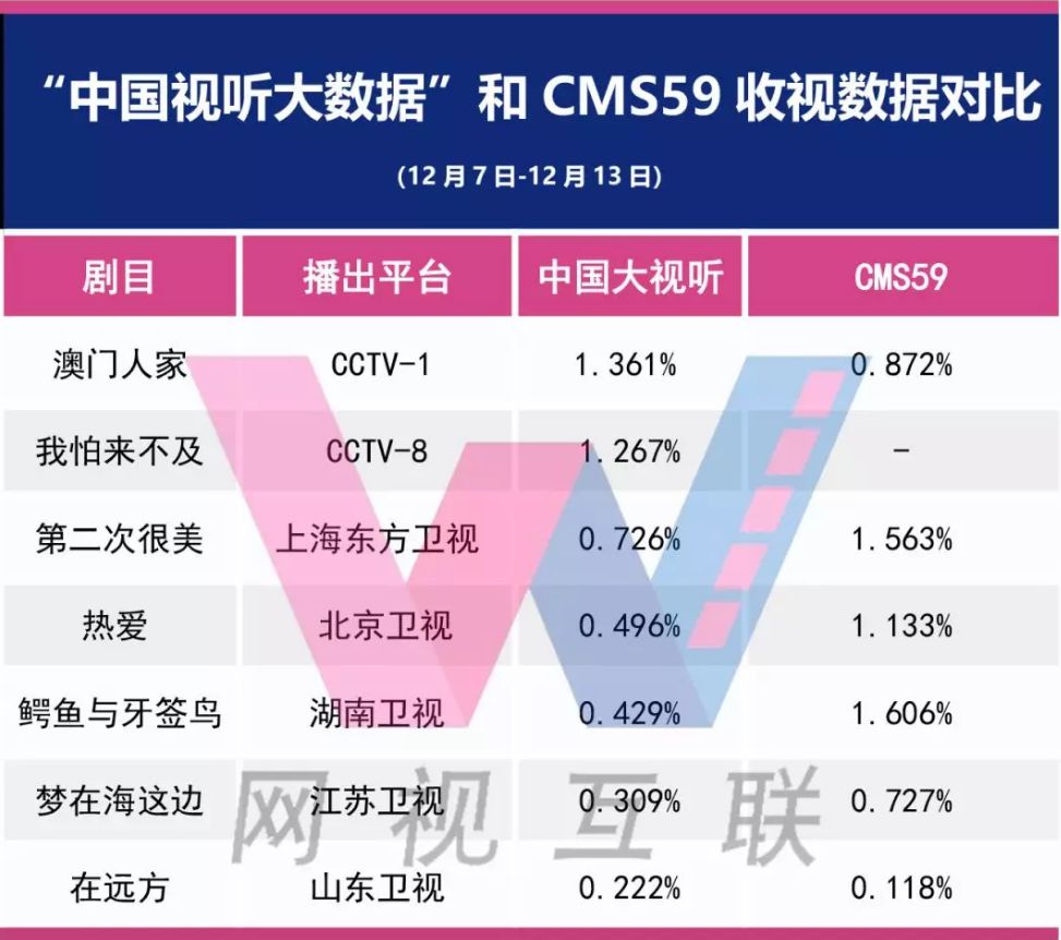 2024年澳门开奖结果,专业数据解释定义_UHD款72.549