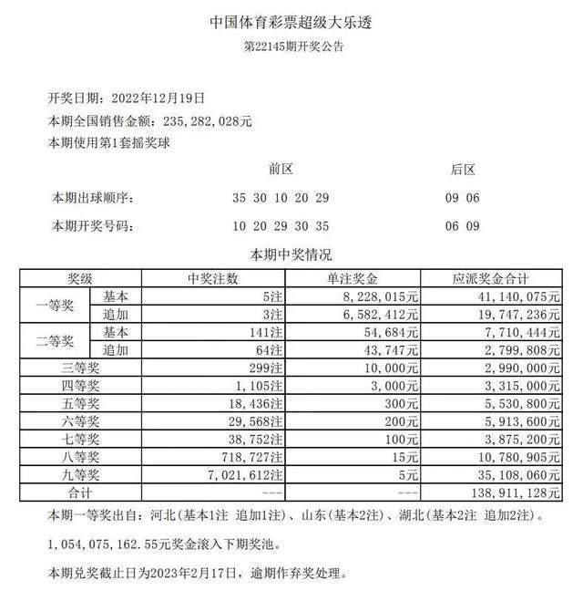 2024澳门六开彩开奖结果查询,可持续发展执行探索_OP55.65.43