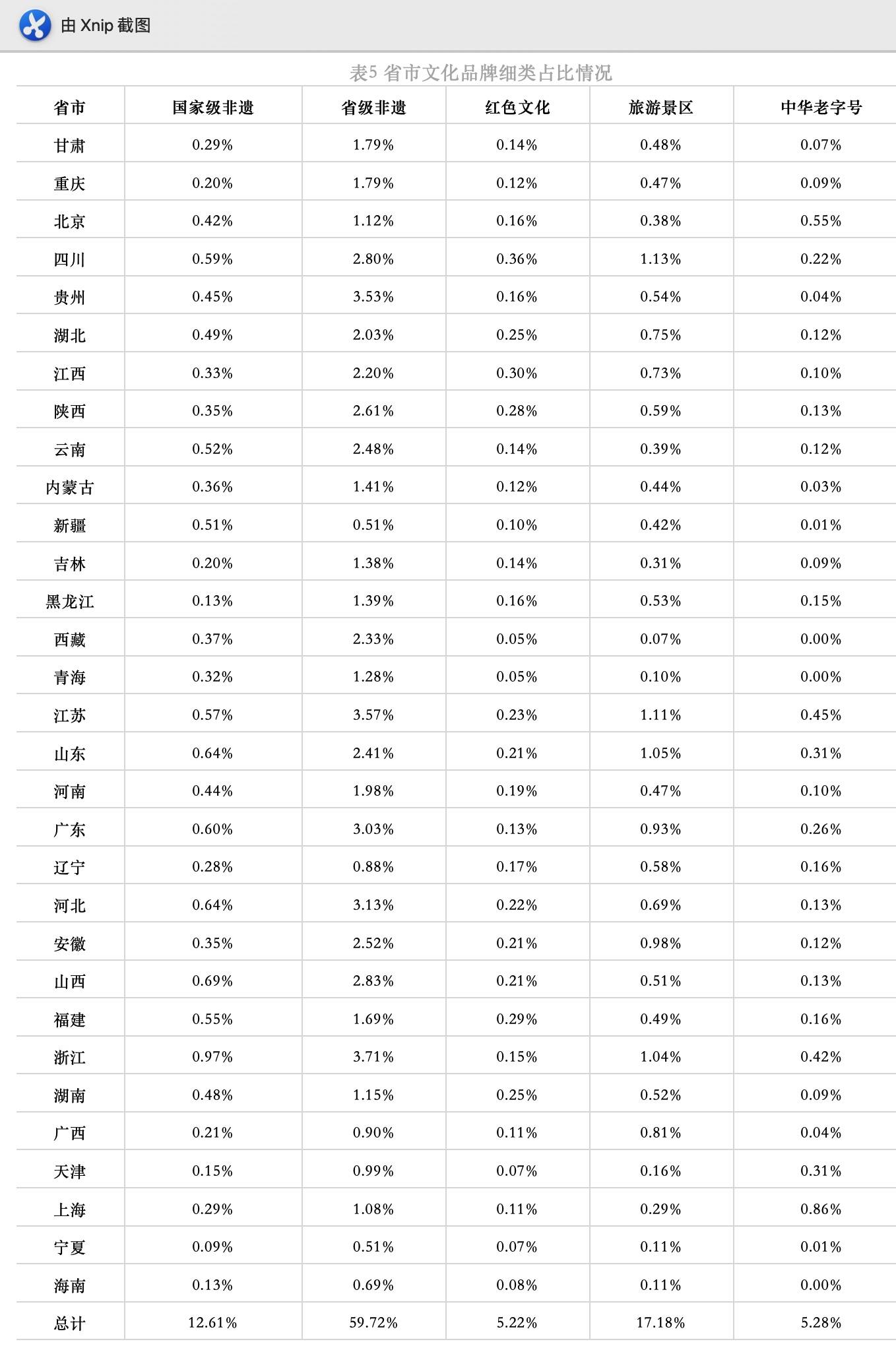 2024澳门正版开奖结果209,统计分析解析说明_旗舰款95.159