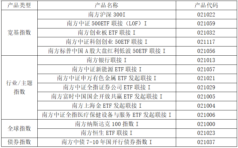 7777788888新奥门正版,可靠解析评估_BT46.952