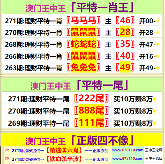 澳门一肖一码100%精准王中王,科学数据评估_3673.949