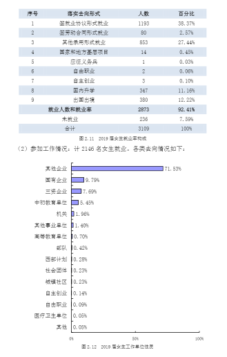 新奥天天免费资料单双,创新设计计划_经典款65.62