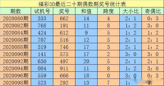 新澳门王中王100%期期中,经济性方案解析_VR73.732