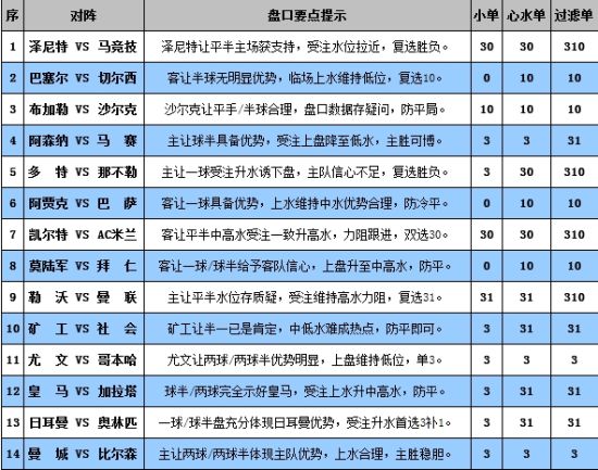 4949澳门彩开奖结果,实践说明解析_Mixed58.639