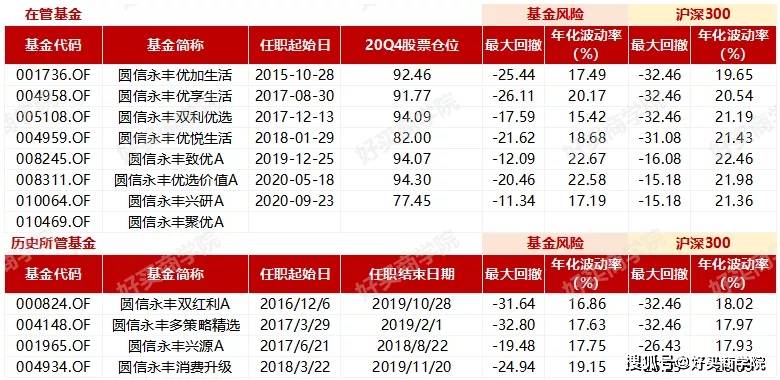 香港4777777开奖结果+开奖结果一,精细化方案实施_OP84.701