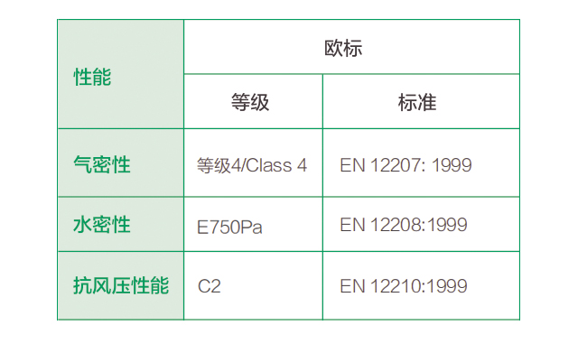 新奥门资料大全正版资料2024年免费下载,实地评估数据方案_HDR58.146