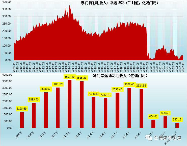 凌以 第3页