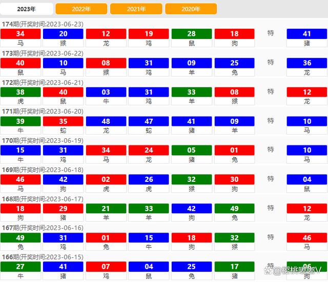 澳门六开奖最新开奖结果2024年,权威数据解释定义_Harmony28.697