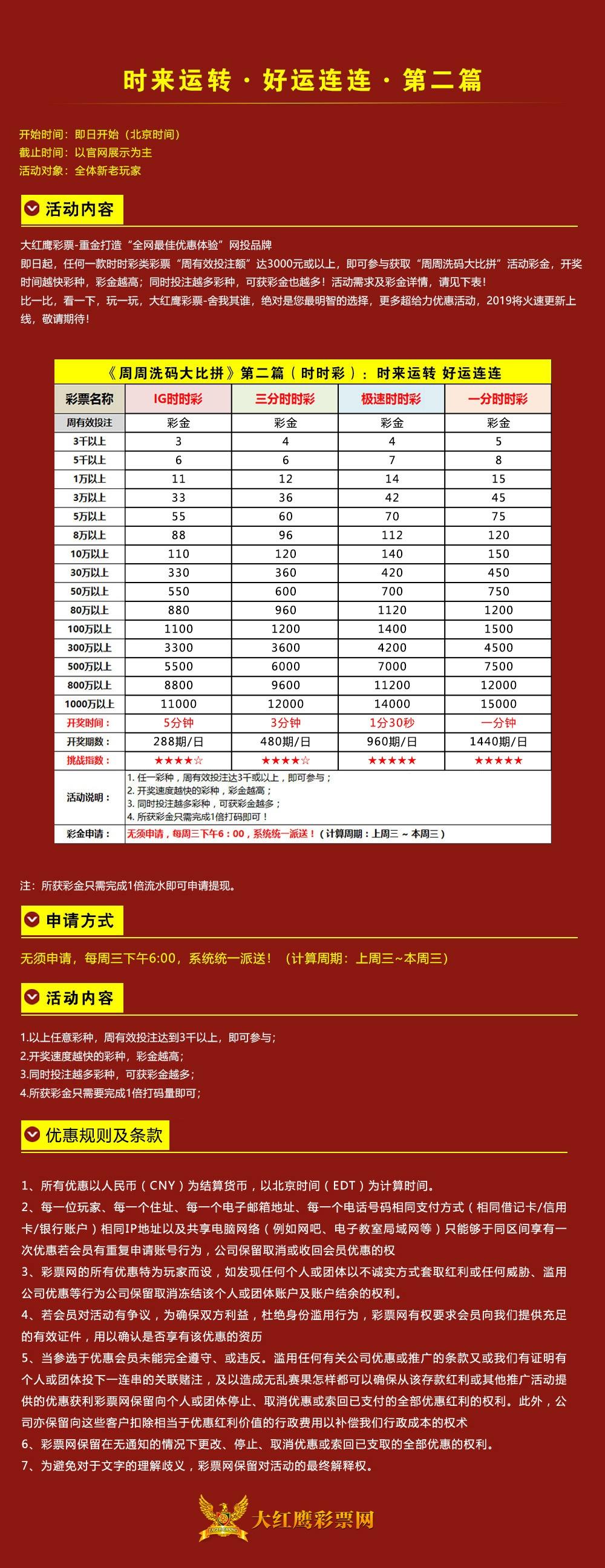 新奥彩资料免费提供,适用实施策略_DX版66.499